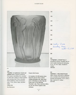 Lot 252 - Freddie Mercury Owned & Annotated 1988 Lalique Glass & Scent Bottles Bonhams Catalogue (UK)