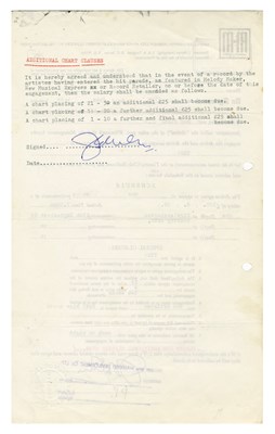 Lot 397 - Yes 1969 Kirkleavington Country Club Performance Contract (UK)