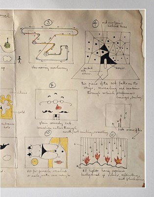 Lot 246 - Paul McCartney November 1966 Hand Drawn Stage Designs For The Four Tops London Performance (UK)