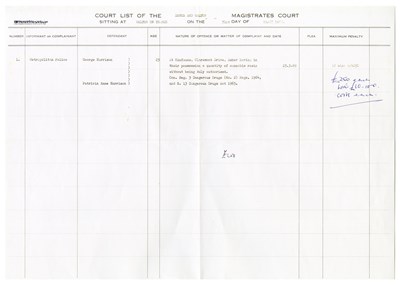 Lot 263 - George Harrison Best Wishes From A Criminal 1969 Autograph (UK)