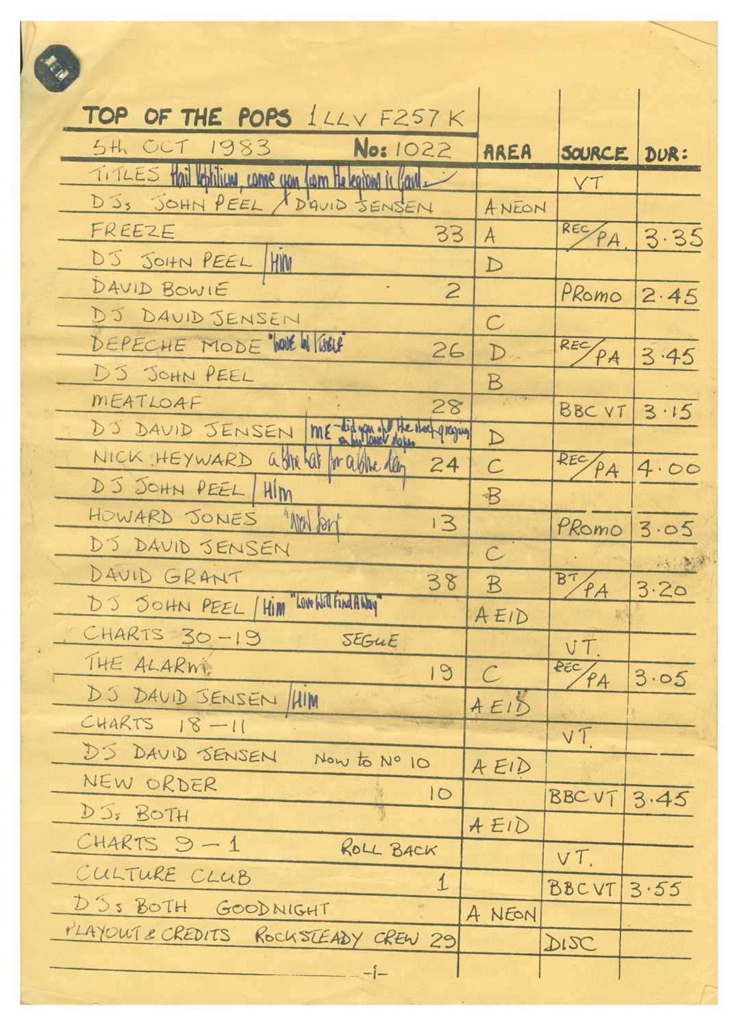 Lot 60 - Depeche Mode 1983 Top of The Pops Camera Script John Peel Collection (UK)