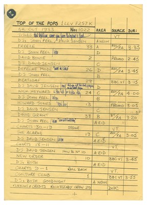 Lot 60 - Depeche Mode 1983 Top of The Pops Camera Script John Peel Collection (UK)