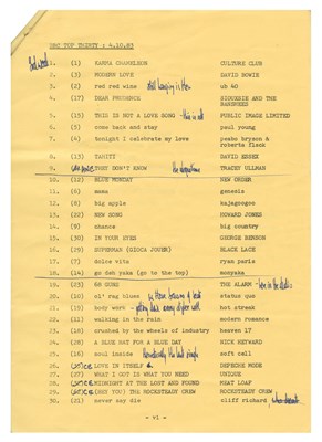 Lot 60 - Depeche Mode 1983 Top of The Pops Camera Script John Peel Collection (UK)